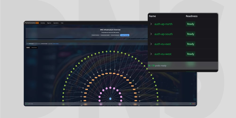 PowerDNS--Product-sheets-Preview-image-SPOG