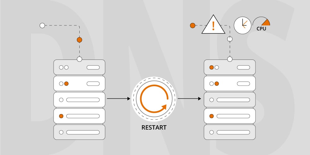 PowerDNS--Product-sheets-Preview-images-plexus