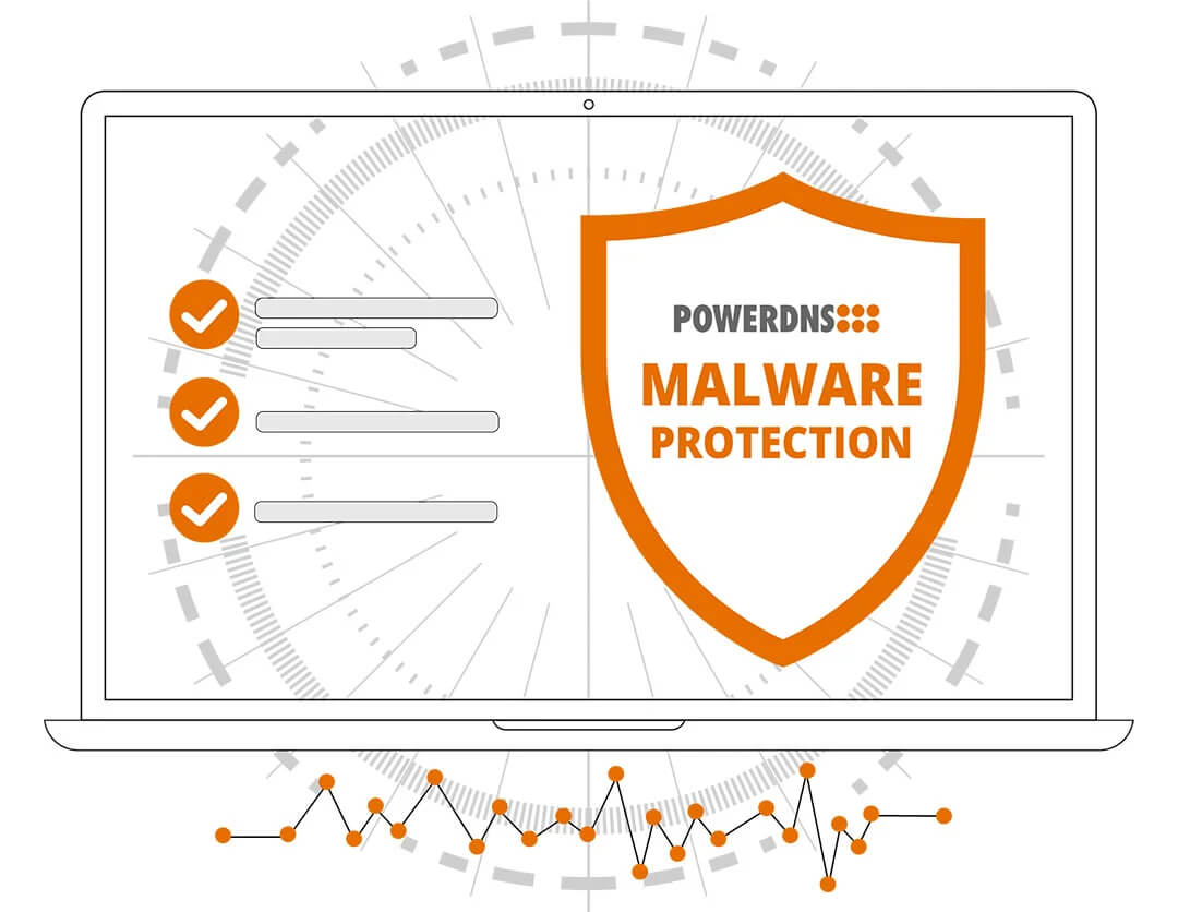 Top 10 Cloud Security Platforms to Protect Your Cloud Infrastructure in ...