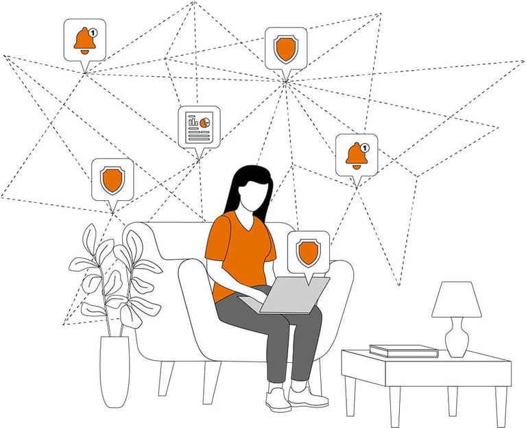 threat-intelligence-and-content-categorization