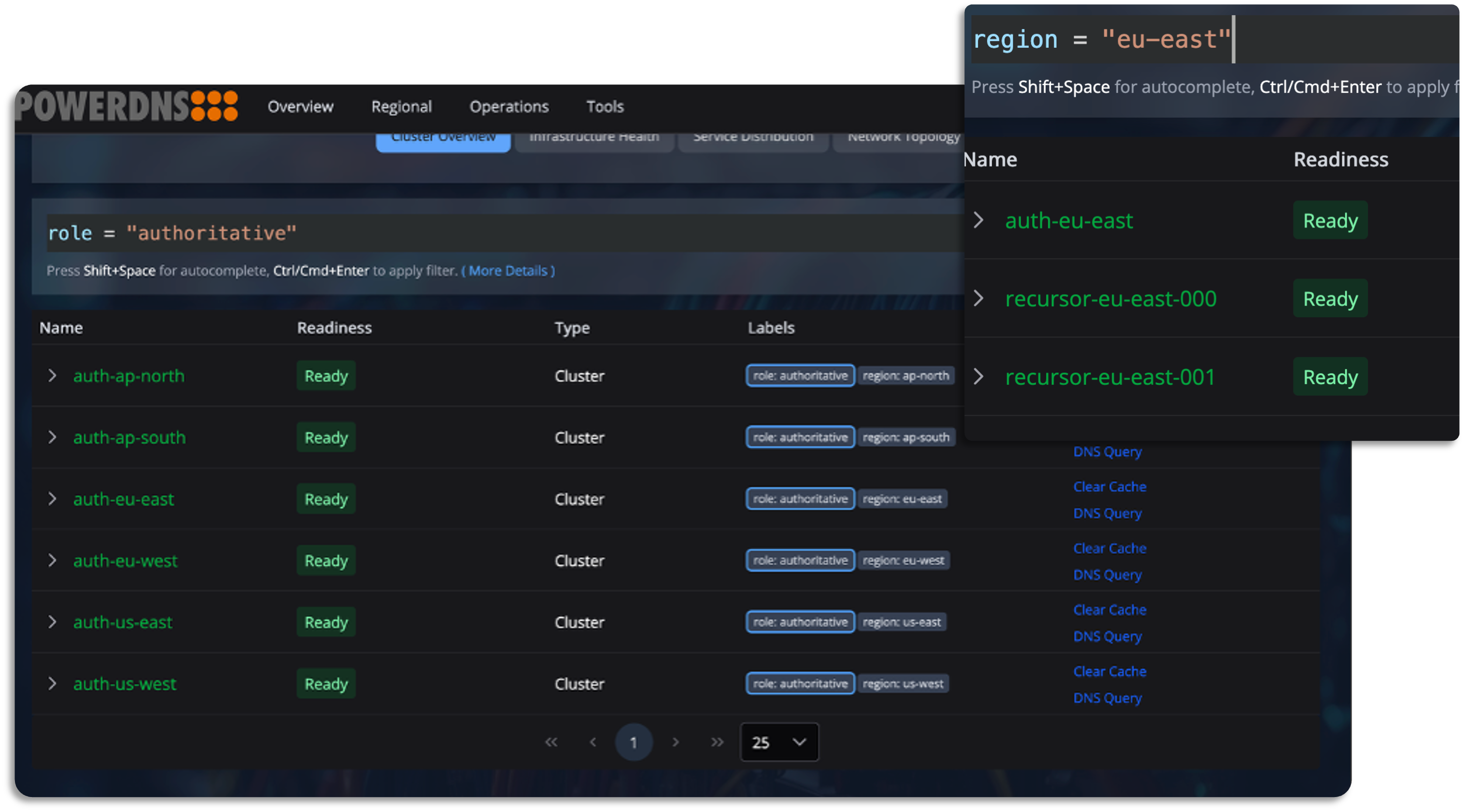 3-1-Flexible, label-based views tailored to your organization