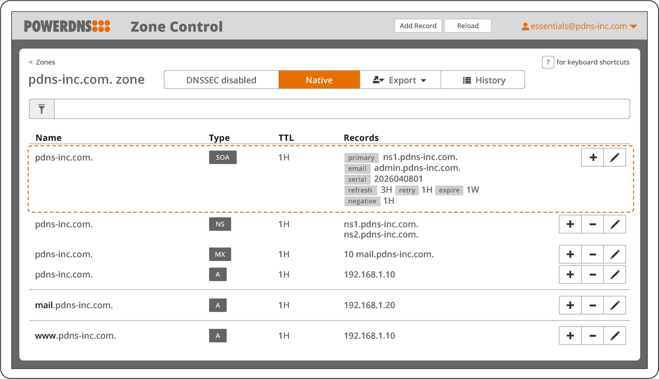 ZoneControl | Add-on